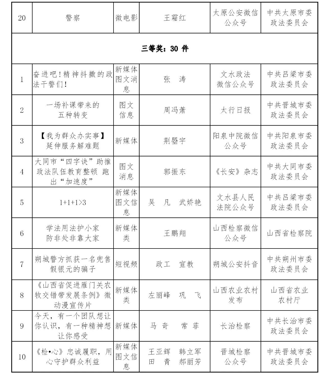 1671010202371079554.jpg 120.jpg