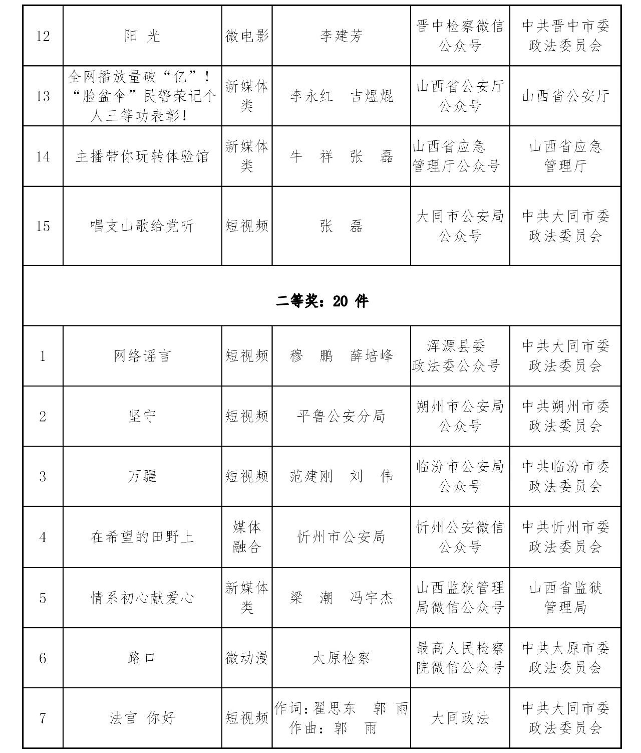 1671010229071090225.jpg 118.jpg