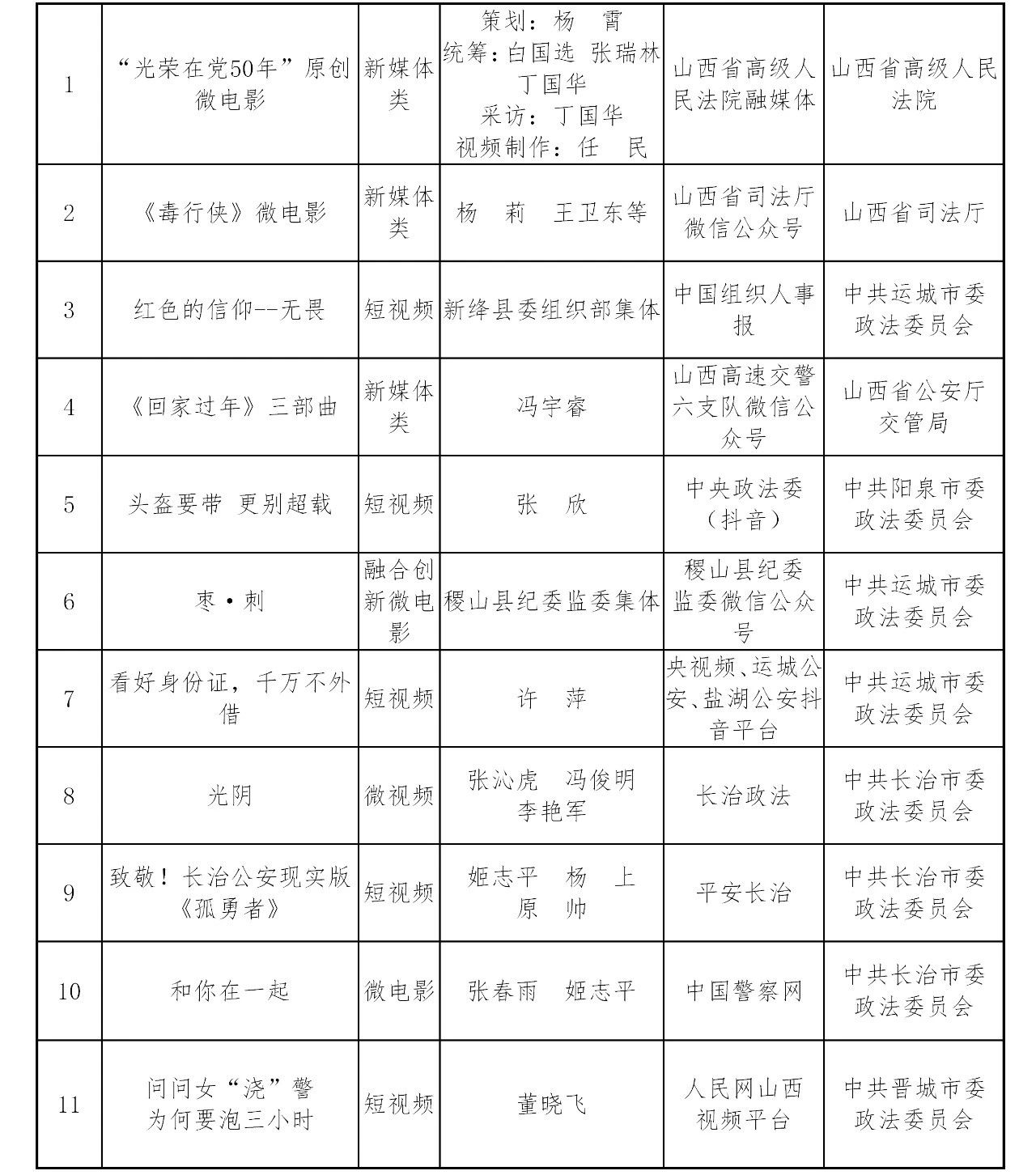 1671010236775003210.jpg 117.jpg
