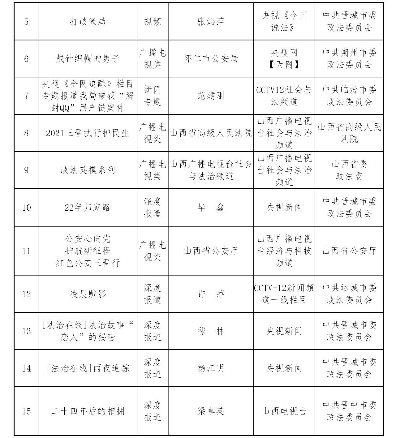 1671010337564095212.jpg 110.jpg