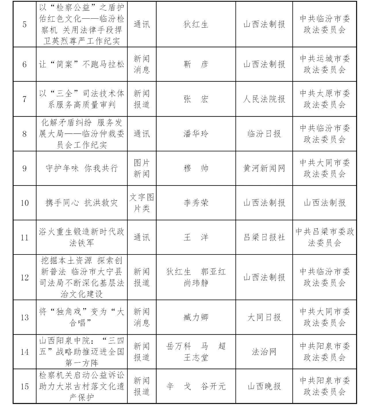 1671010394025025870.jpg 106.jpg