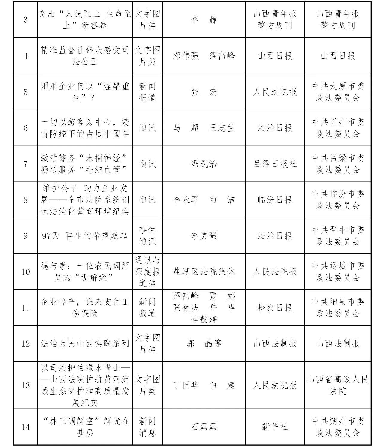 1671010414668046467.jpg 104.jpg